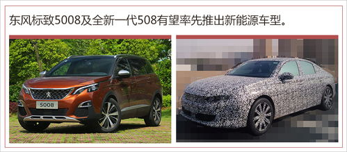 德阳suv汽车油耗多少 德阳suv汽车油耗多少